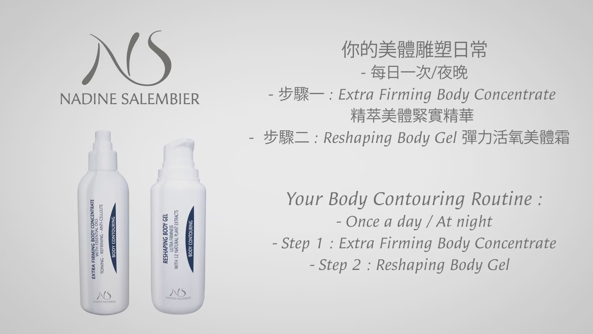Load video: Extra Firming Body Concentrate